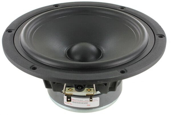 Scan Speak 18W/4434G00