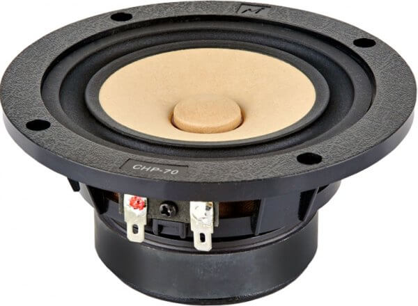 Markaudio CHP-70